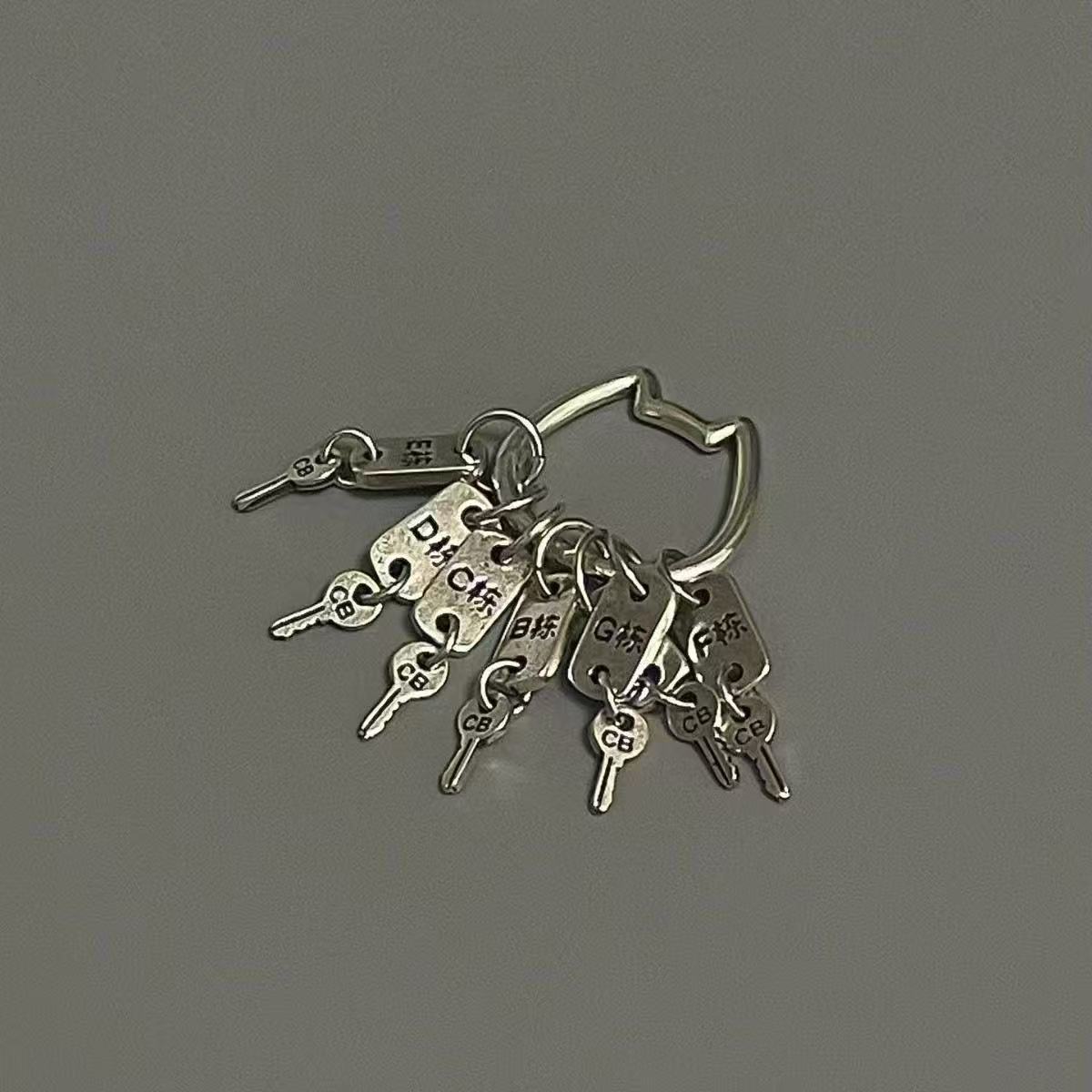 1Set Dollhouse Miniature Keys  - مراجعة Kids Toys Rental وسعره