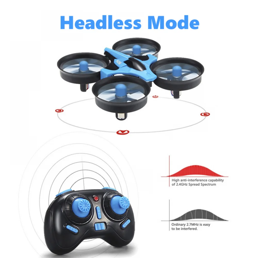 JJRC H36 Mini Rc Drone 4ch 6-A - مراجعة Kids Toys Helicopter وسعره